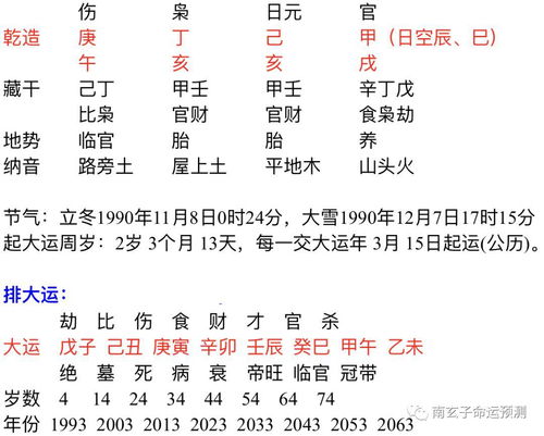 八字命格财富船(八字的财富层次决定人生财富程度)